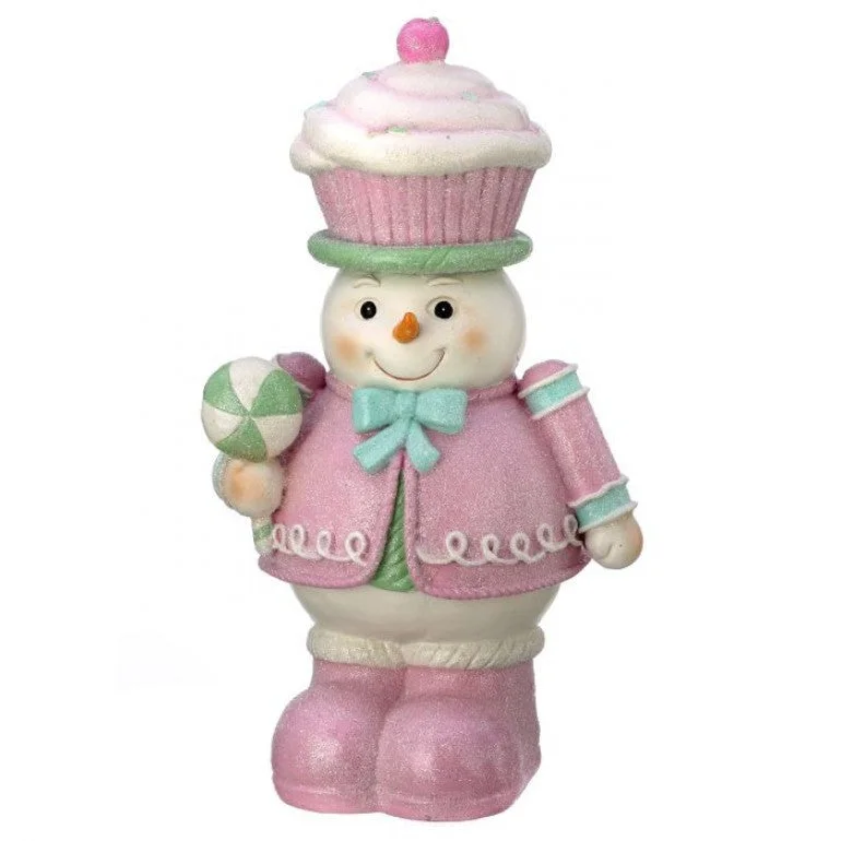 MTX68454 - 12.2"RESIN SNOWMAN NUTCRACKER W/CUPCAKE HAT - 2 COLOURS